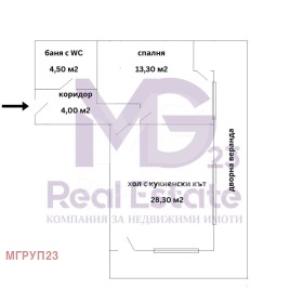  2- | Imot.bg    6