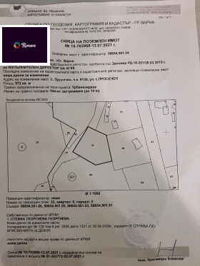 ������� ������ | Imot.bg � ����� ������ 2