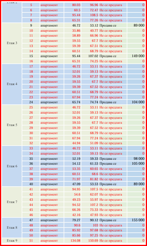 Продава 1-СТАЕН, гр. Варна, м-т Пчелина, снимка 6 - Апартаменти - 55790429