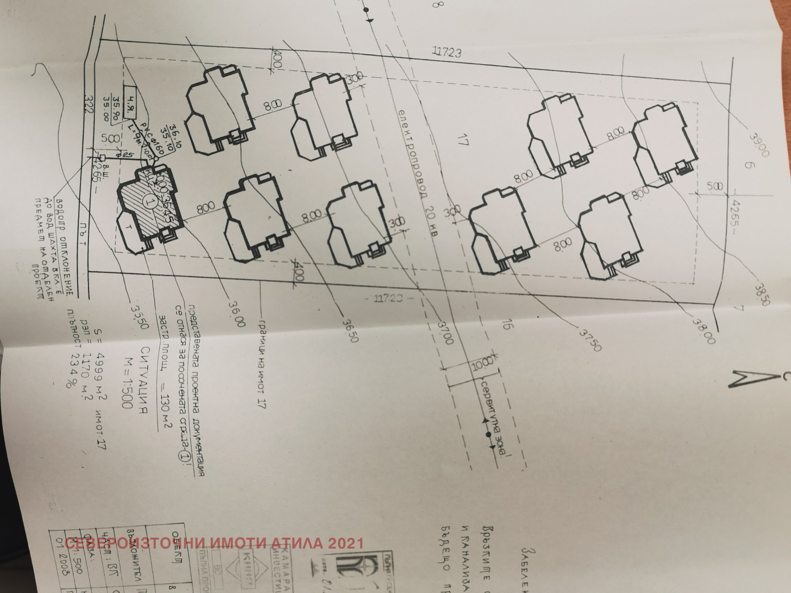 ������� ������ | Imot.bg � ����������� 13