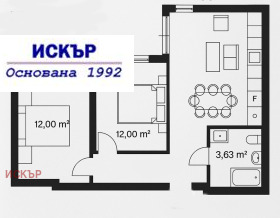  3- | Imot.bg    2