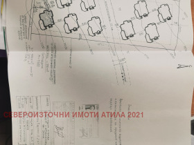 ������� ������ | Imot.bg � ����� ������ 12