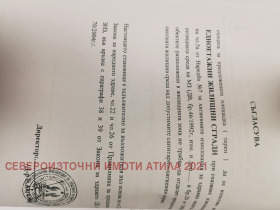 ������� ������ | Imot.bg � ����� ������ 17