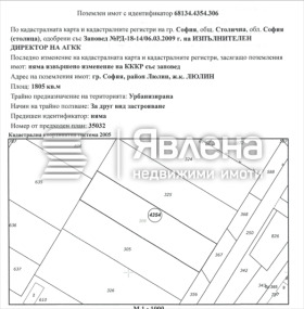 ������� ������ | Imot.bg � ����� ������ 4