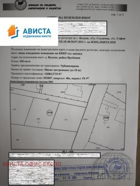 ������� ������ | Imot.bg � ����� ������ 2