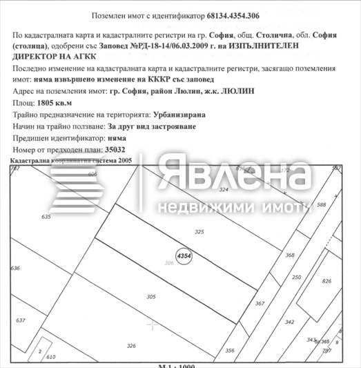 Продава ПАРЦЕЛ, гр. София, Люлин 3, снимка 4 - Парцели - 56510512