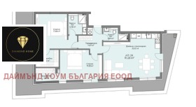 ������� 3-����� | Imot.bg � ����� ������ 17