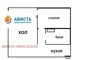  2- | Imot.bg    10