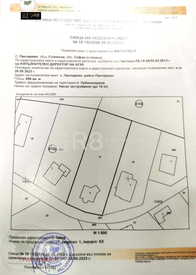 Продава ПАРЦЕЛ, гр. София, с. Панчарево, снимка 5 - Парцели - 52624644