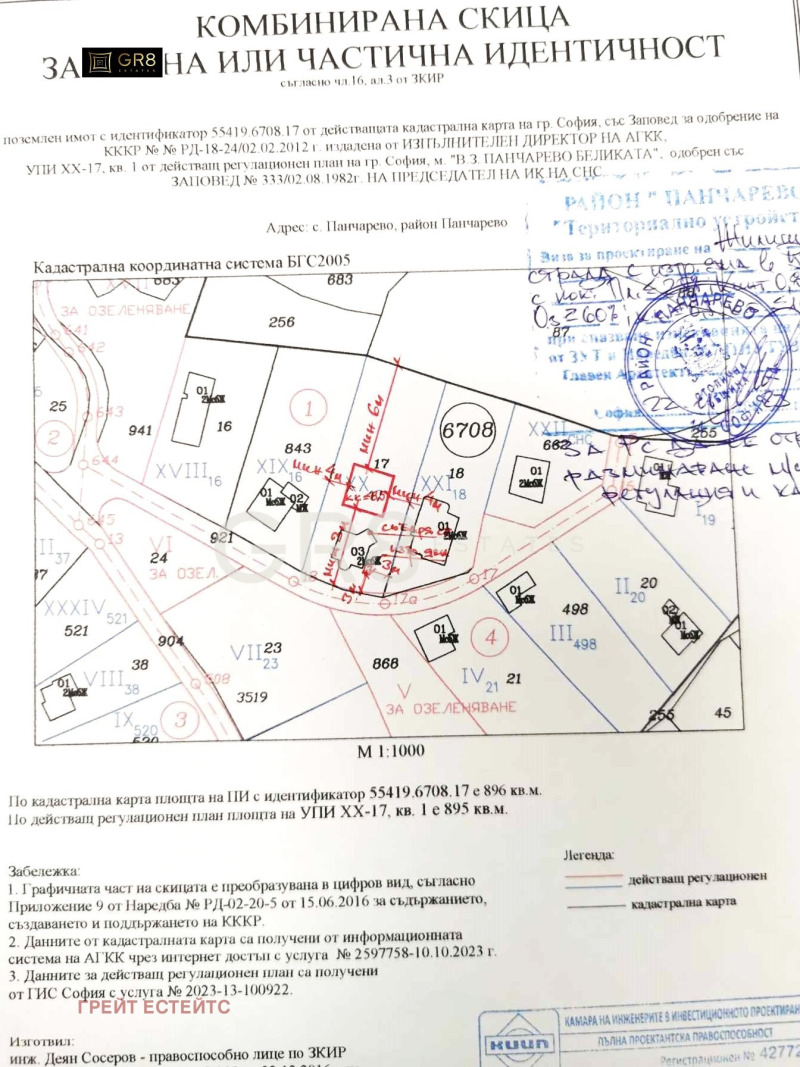 Продава ПАРЦЕЛ, гр. София, с. Панчарево, снимка 4 - Парцели - 52624644