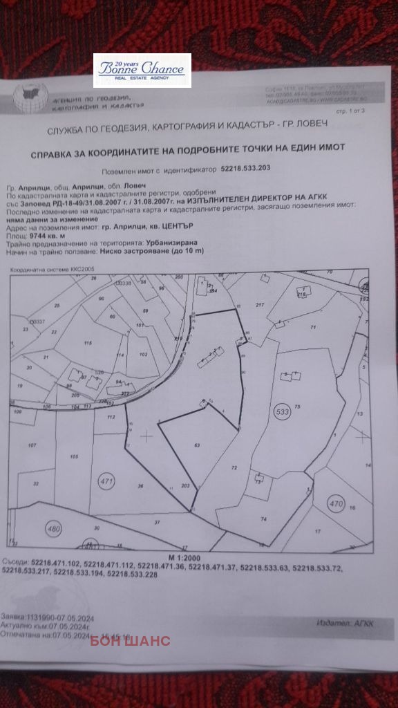 ������� ������ | Imot.bg � ����������� 1