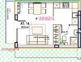  1- | Imot.bg    9