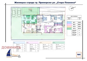  1- | Imot.bg    7