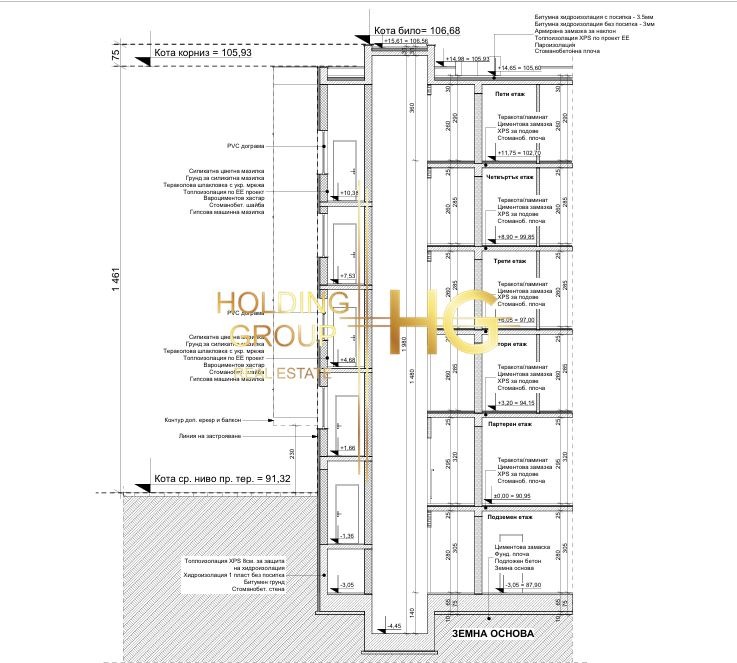 Продается  2 спальни Варна , Кайсиева градина , 80 кв.м | 36844334 - изображение [9]