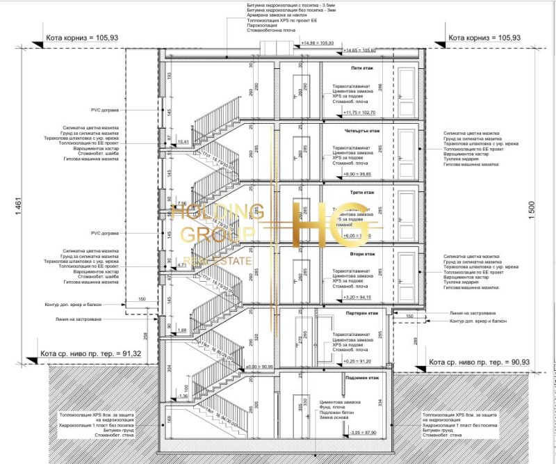 Продается  2 спальни Варна , Кайсиева градина , 80 кв.м | 36844334 - изображение [8]