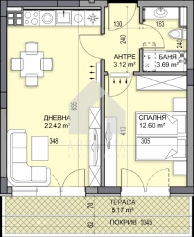 ������� 2-����� | Imot.bg � ����� ������ 6