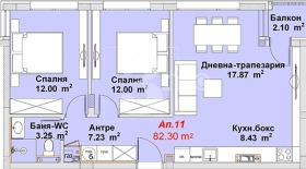  3- | Imot.bg    5