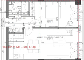 ������� 2-����� | Imot.bg � ����� ������ 2