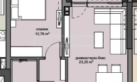������� 2-����� | Imot.bg � ����� ������ 2