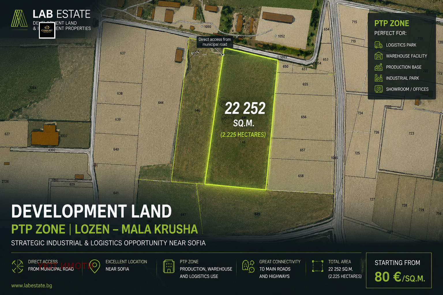 Продава ПАРЦЕЛ, гр. София, с. Лозен