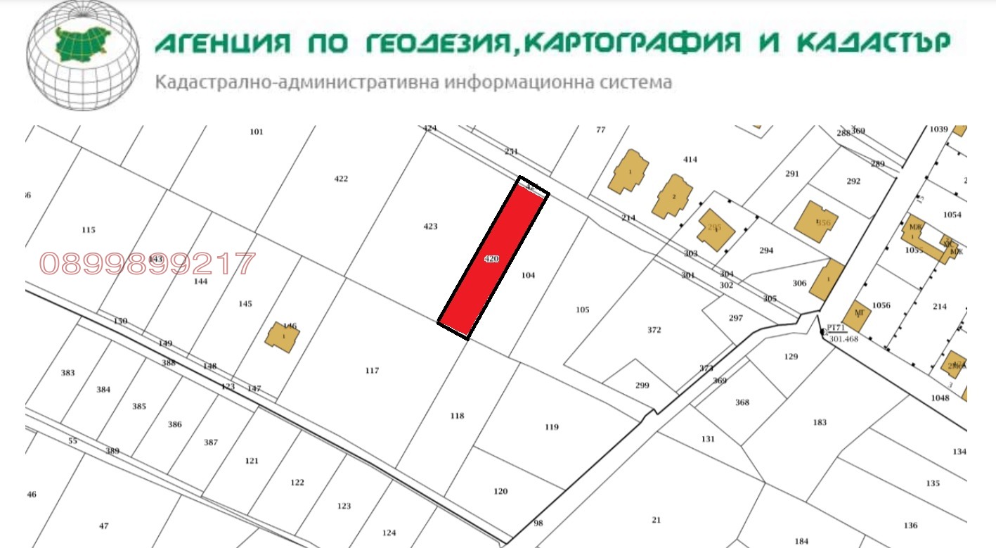 ������� ������ | Imot.bg � ����������� 2