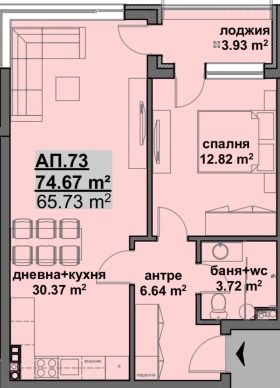  2- | Imot.bg    6