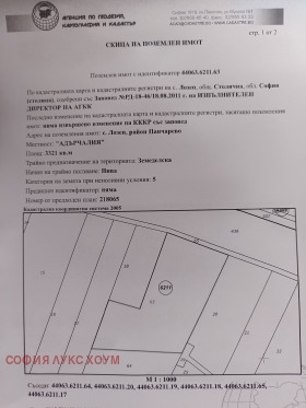 ������� ������ | Imot.bg � ����� ������ 6