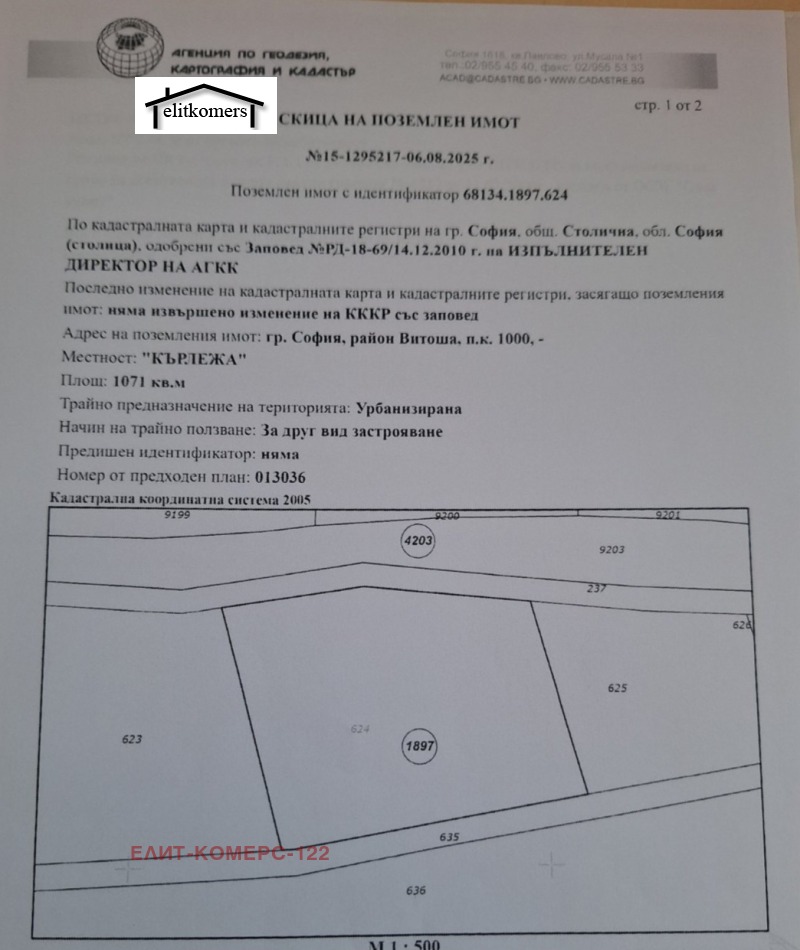 Продава ПАРЦЕЛ в град София, Княжево - 1071 кв.м / 155 000 € » 303 153.65 лв., ЕЛИТ-КОМЕРС-122