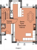 Продава КЪЩА, град София, с. Панчарево • 499500 € • 11914908 — Holmes.bg