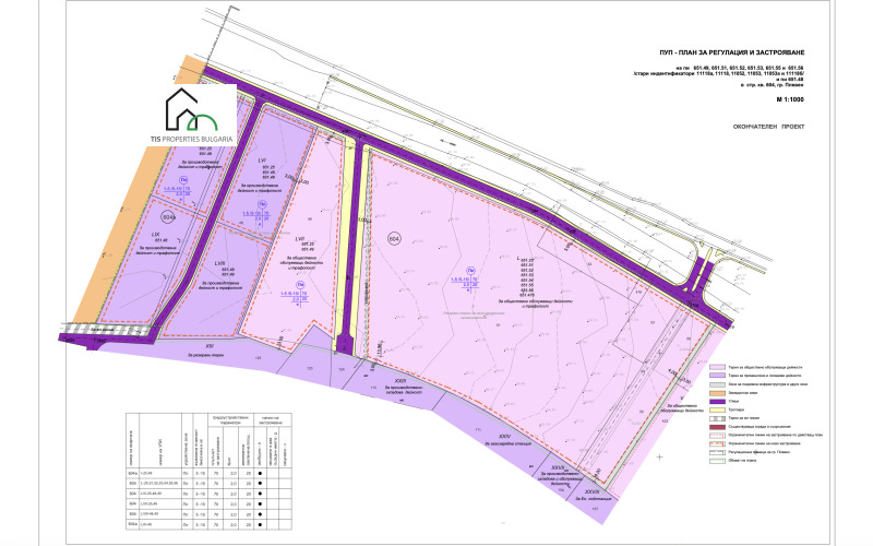 Продава ПАРЦЕЛ в град Плевен, Индустриална зона - Запад - 71000 кв.м / 2 840 000 € » 5 554 557.20 лв., ТИС ПРОПЪРТИС БЪЛГАРИЯ ЕООД