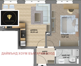  2- | Imot.bg    3