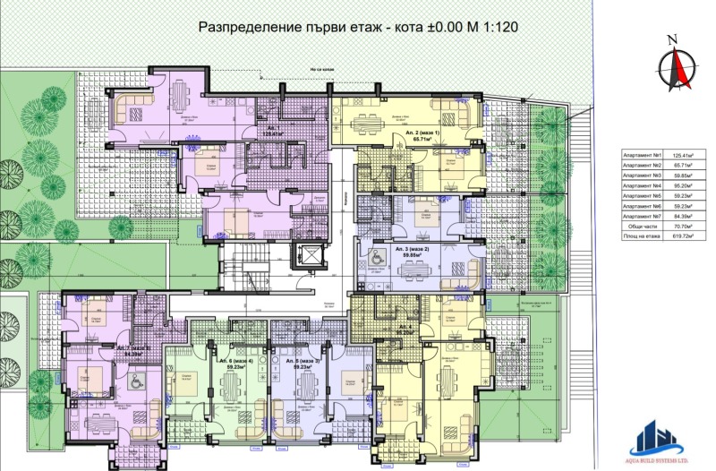 Продава  Многостаен град Стара Загора , Казански - изток , 95 кв.м | 64812085 - изображение [5]