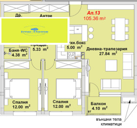 2 Schlafzimmer Bojana, Sofia 1