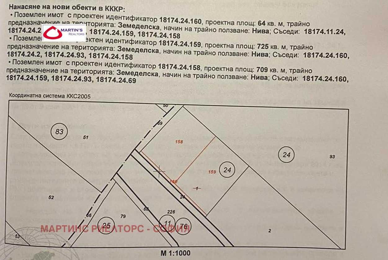 Продава ПАРЦЕЛ, с. Гурмазово, област София област, снимка 2 - Парцели - 43715273