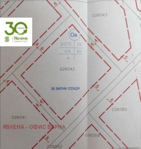 ������� ������ | Imot.bg � ����� ������ 2