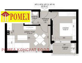 ������� 2-����� | Imot.bg � ����� ������ 2