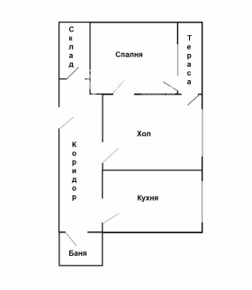  2- | Imot.bg    3