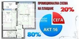 Продава  2-стаен, град Пловдив