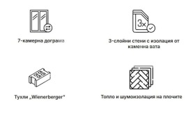 ������� 2-����� | Imot.bg � ����� ������ 5