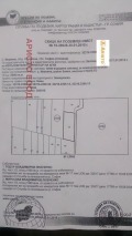 Продава ПАРЦЕЛ, гр. София, гр. Банкя, снимка 2