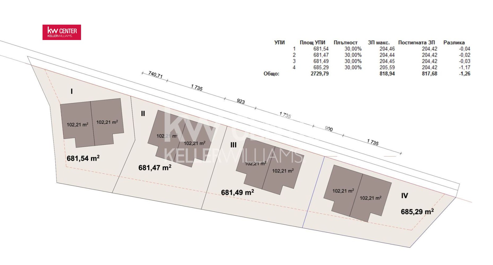 Продава КЪЩА, гр. Банско, област Благоевград, снимка 14 - Къщи - 40022648