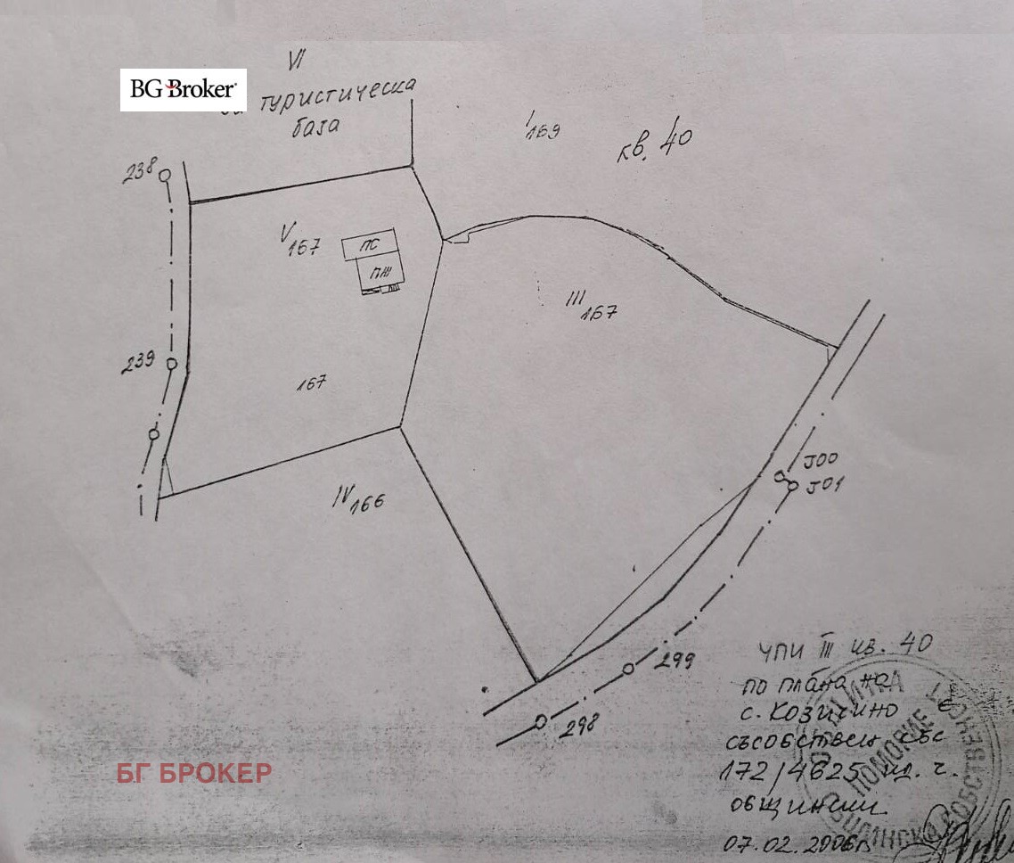 ������� ������ | Imot.bg � ����������� 1