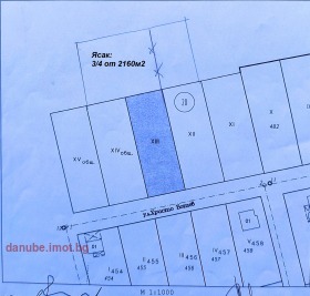 Handlung Prosena, region Russe