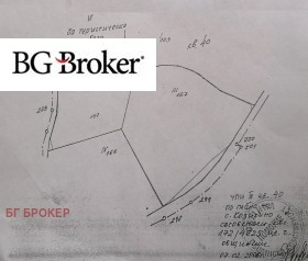 ����� ������� ������,�. ��������, ������ ������