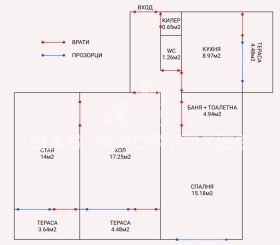 ������� 3-����� | Imot.bg � ����� ������ 2