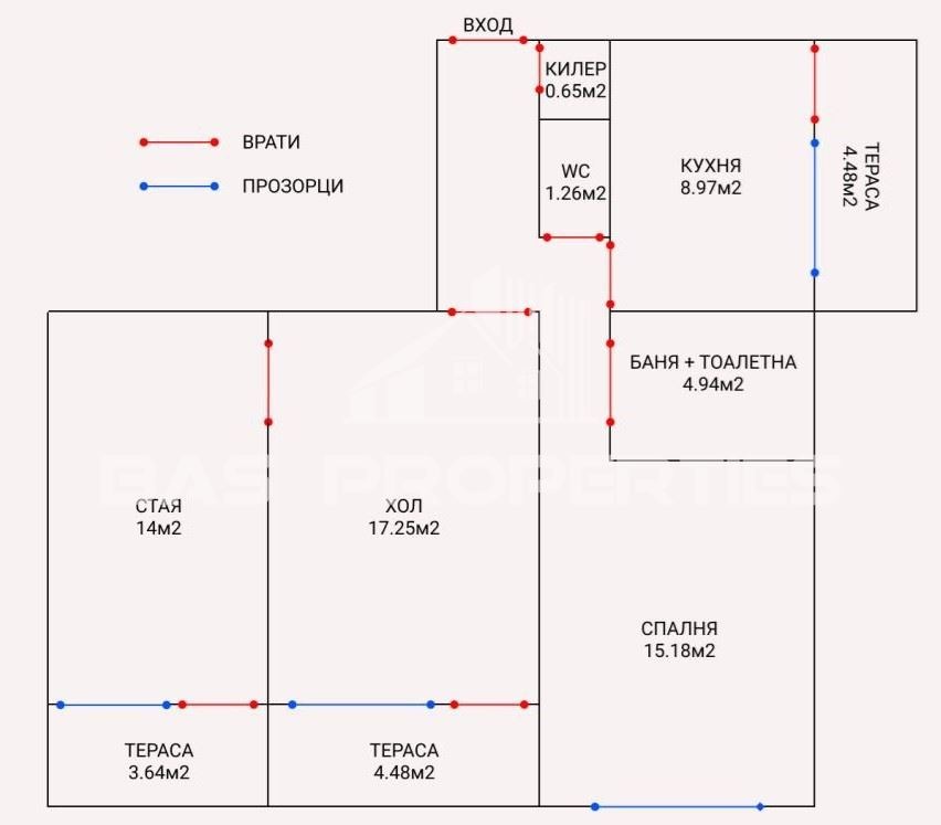 Продава 3-СТАЕН, гр. София, Света Троица, снимка 2 - Апартаменти - 54343140