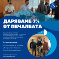 Продава ХОТЕЛ, област София, гр. Своге • 525000 € • 82964299 — Holmes.bg