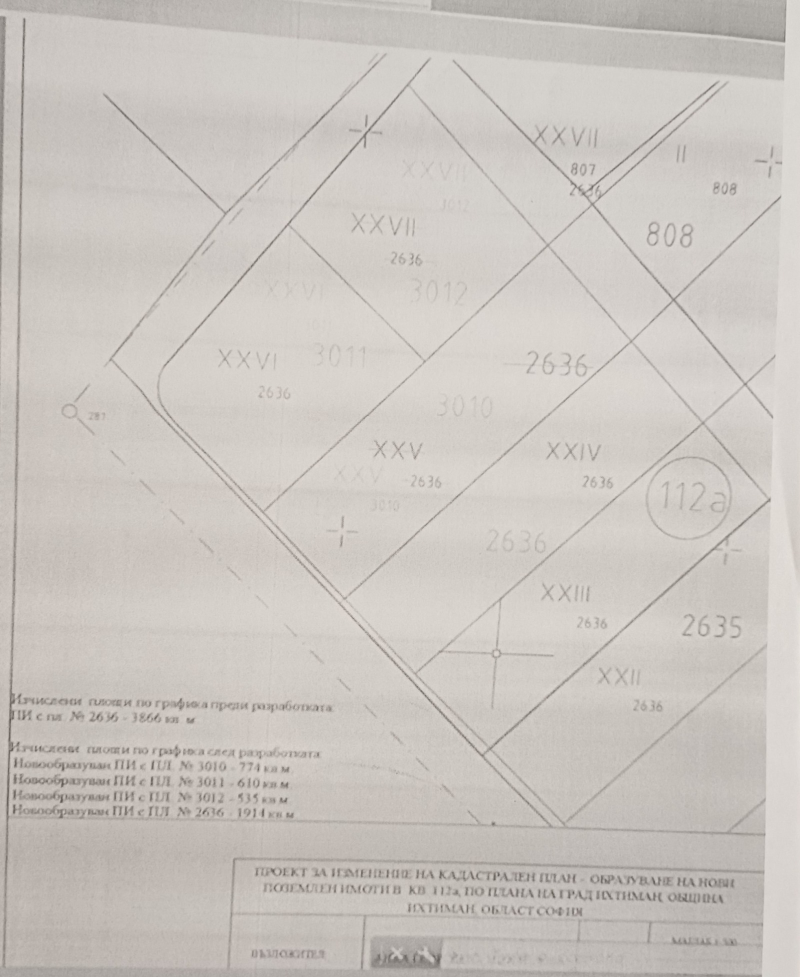 Продава ПАРЦЕЛ, гр. Ихтиман, област София област, снимка 5 - Парцели - 55729785