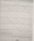 Продава ПАРЦЕЛ, гр. Ихтиман, област София област, снимка 5