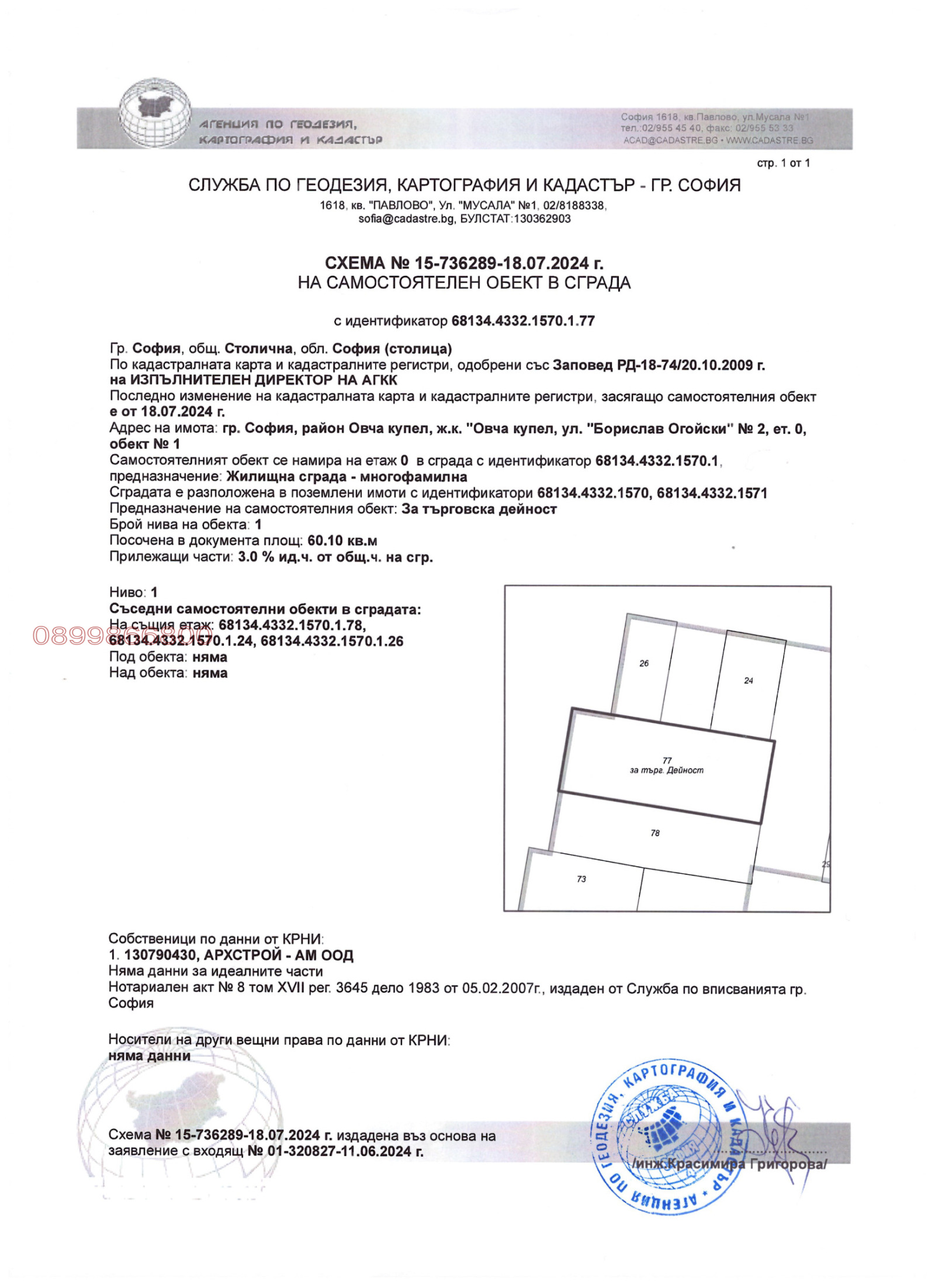 ������� ������� | Imot.bg � ����������� 4